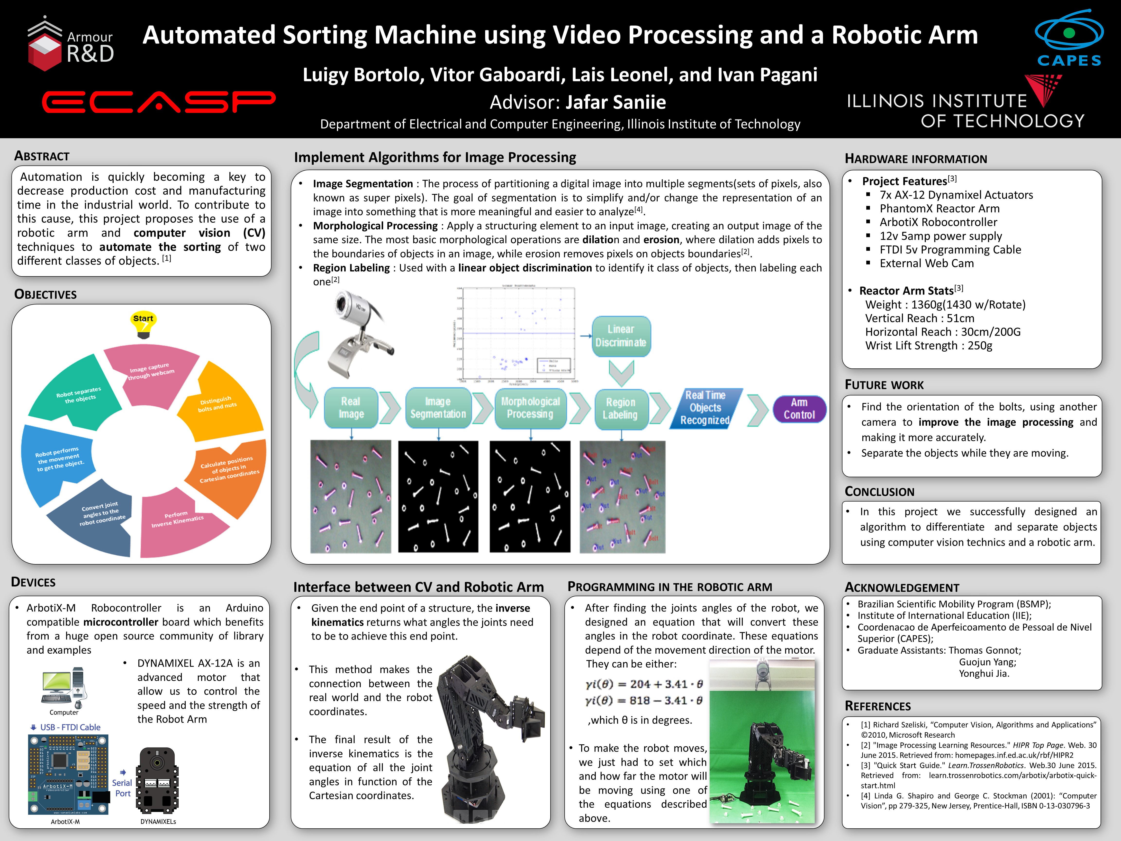 Robotic Arm Group Poster.jpg